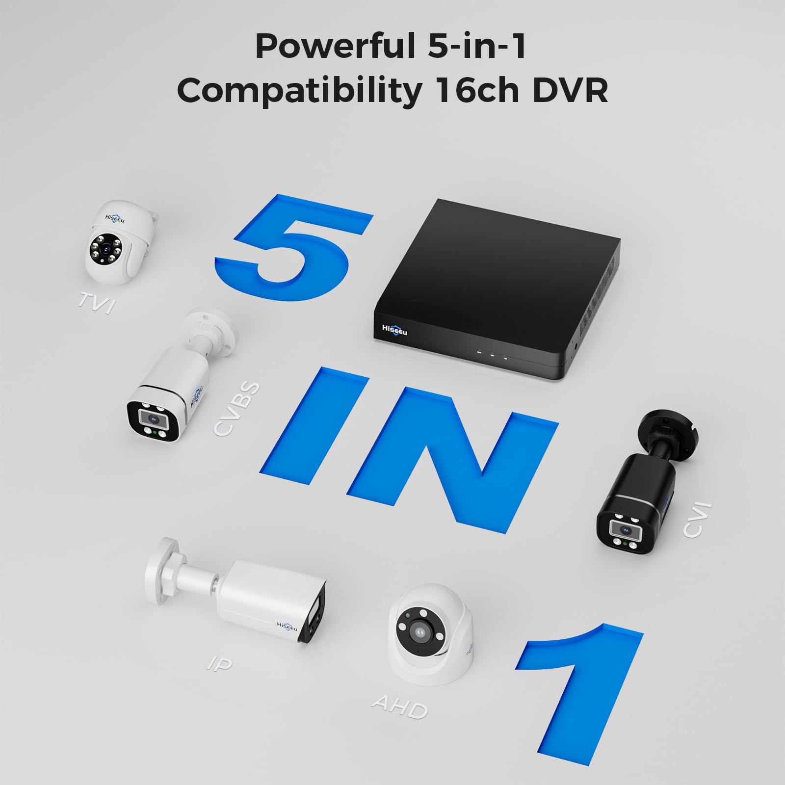 Amazon.com : Hiseeu 16CH 3K Wired Security Camera System with